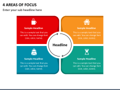 4 Areas of Focus PowerPoint Template - PPT Slides