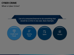 Cyber Crime Animated Presentation - SketchBubble