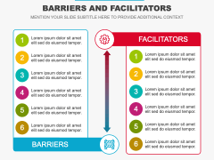 Barriers and Facilitators PPT Slide 4