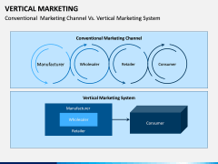 Vertical Marketing PPT Slide 9