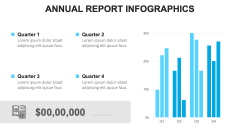 Annual Report Infographics PPT Slide 11