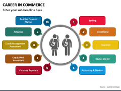 Career In Commerce PowerPoint Template - PPT Slides