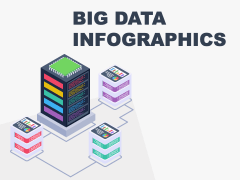 Big Data Infographics for PowerPoint and Google Slides