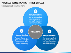 Process Infographic - Three Circles PPT Slide 2