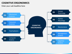 Cognitive Ergonomics PPT Slide 1