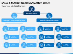 Sales and Marketing Organization Chart PPT Slide 1