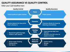 Quality Assurance Vs Quality Control PowerPoint and Google Slides ...