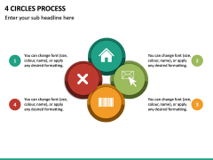 4 Circles Process PPT Slide 2