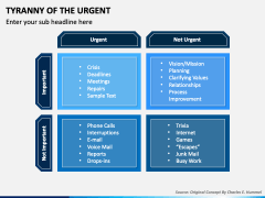 Tyranny of the Urgent PowerPoint and Google Slides Template - PPT Slides