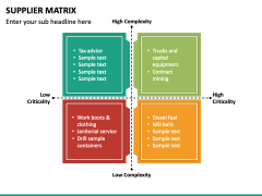 Supplier Matrix for PowerPoint and Google Slides - PPT Slides