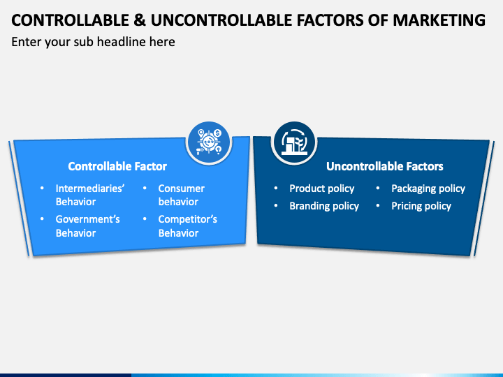 Controllable and Uncontrollable Factors of Marketing PowerPoint and