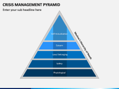 Crisis Management Pyramid PPT Slide 4