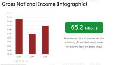 Economy of Mexico PPT Slide 13