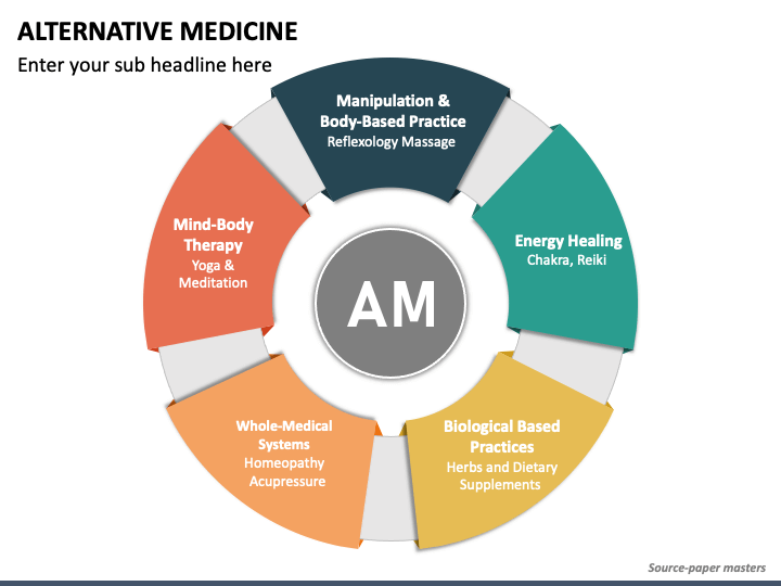 Alternative Medicine PowerPoint Template - PPT Slides