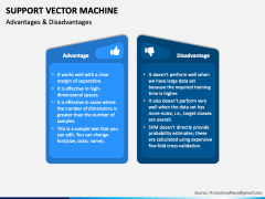 Support Vector Machine PowerPoint and Google Slides Template - PPT Slides