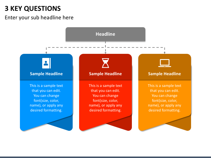 3 Key Questions Slide 1