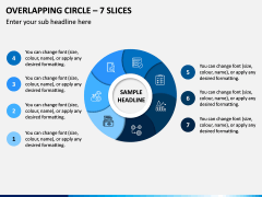 Overlapping Circle – 7 Slices PPT Slide 1