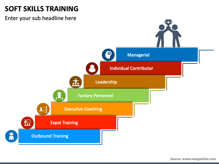 soft skills presentation template