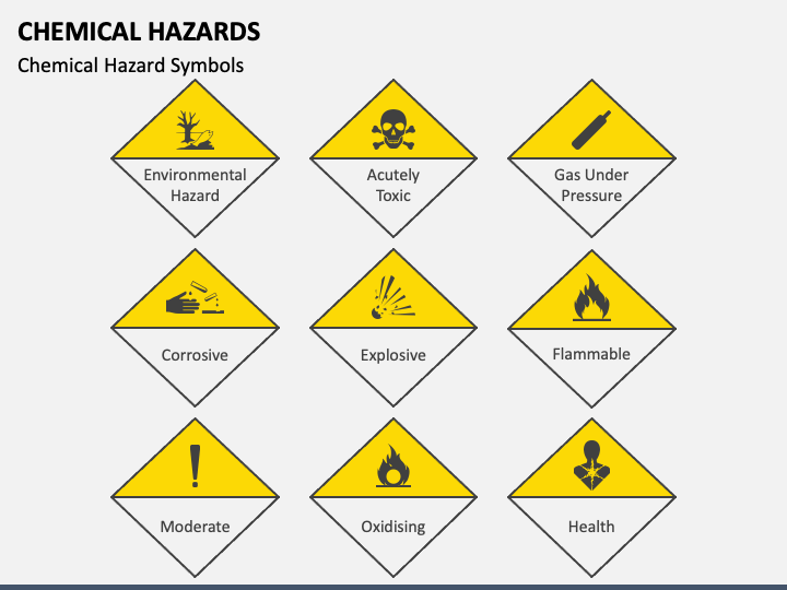 Chemical Hazards PowerPoint And Google Slides Template PPT Slides   Chemical Hazards Mc Slide1 