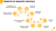 Industry Vertical PPT Slide 9