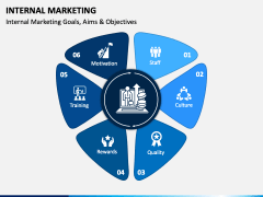 Internal Marketing PPT Slide 1