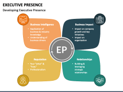 Executive Presence PPT Slide 4