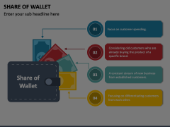 Share of Wallet Animated Presentation - SketchBubble