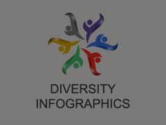 Diversity Infographics Animated Presentation - SketchBubble