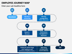 Employee Journey Map PPT Slide 4