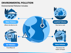 Environmental Pollution Free PPT Slide 2