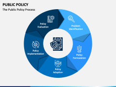 Public Policy PowerPoint And Google Slides Template - PPT Slides