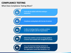 Compliance Testing PPT Slide 1