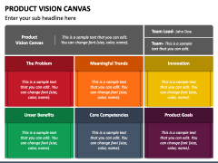 Product Vision Canvas PowerPoint Template - PPT Slides