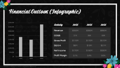 Floral Background Theme PPT Slide 12
