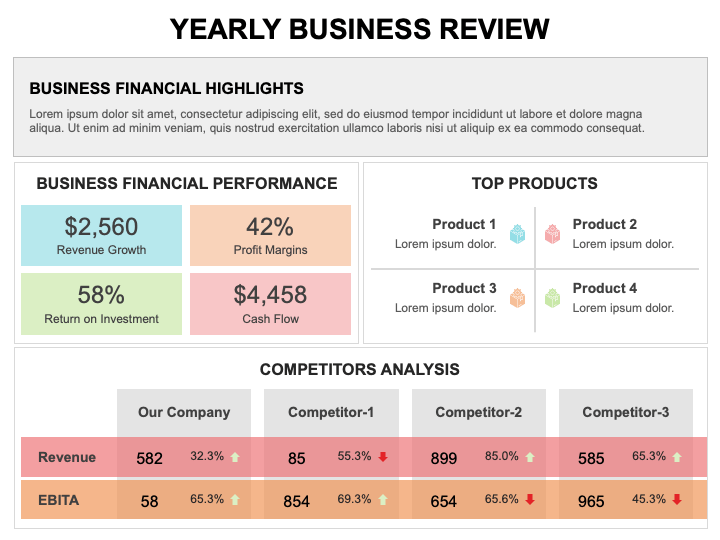 Yearly Business Review PPT Slide 1