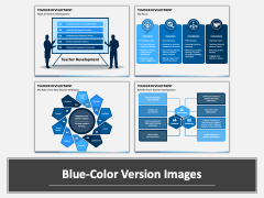 Teacher Development PowerPoint And Google Slides Template - PPT Slides