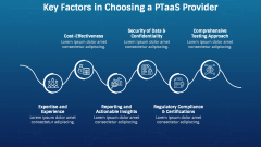 Penetration Testing as a Service (PTaaS) PPT Slide 6