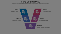 5 V's of Big Data Animated Presentation - SketchBubble
