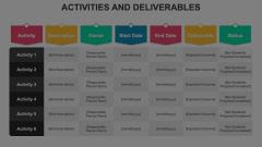 Activities and Deliverables Animated Presentation - SketchBubble