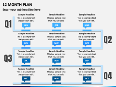 12 Month Plan PPT Slide 1