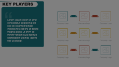 Key Players Animated Presentation - SketchBubble