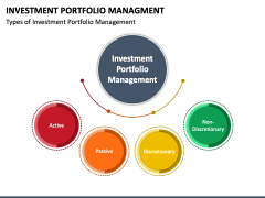 Investment Portfolio Management PowerPoint and Google Slides Template ...