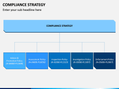 Compliance Strategy PPT Slide 3
