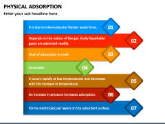 Physical Adsorption PPT Slide 6