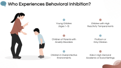 Behavioral Inhibition PPT Slide 5