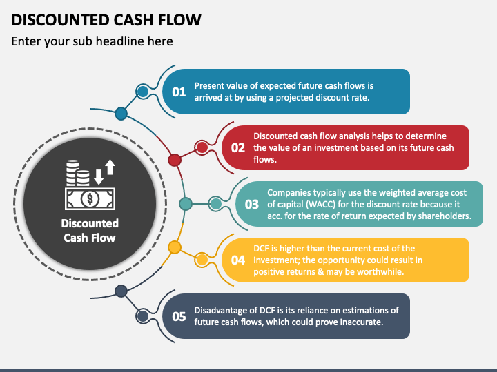 Discounted Cash Flow PowerPoint Template And Google Slides Theme