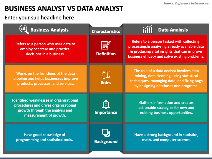 Business Analyst Vs Data Analyst PPT Slide 1