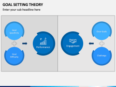 Goal Setting Theory PPT Slide 12