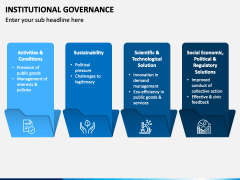 Institutional Governance PowerPoint And Google Slides Template - PPT Slides