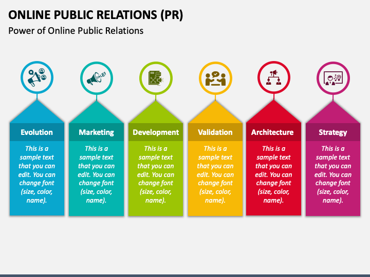 Online Public Relations (PR) PPT Slide 1